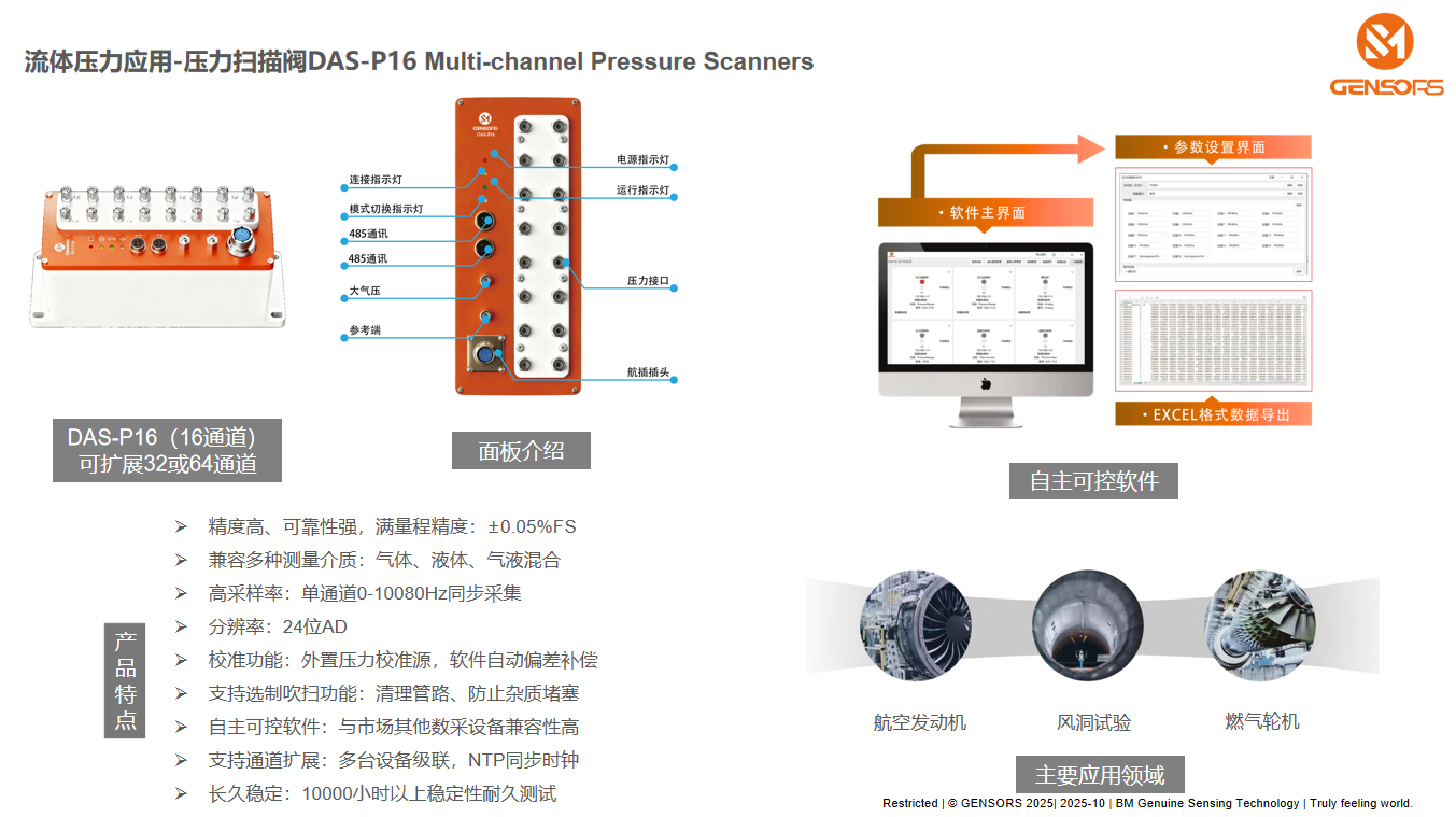 PPT参数.png PPT参数.png
