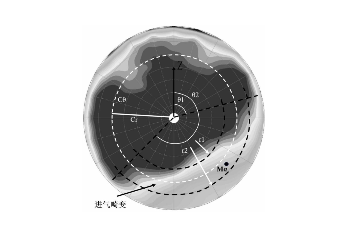Gensors压力扫描阀：捕捉进气道总压畸变的关键
