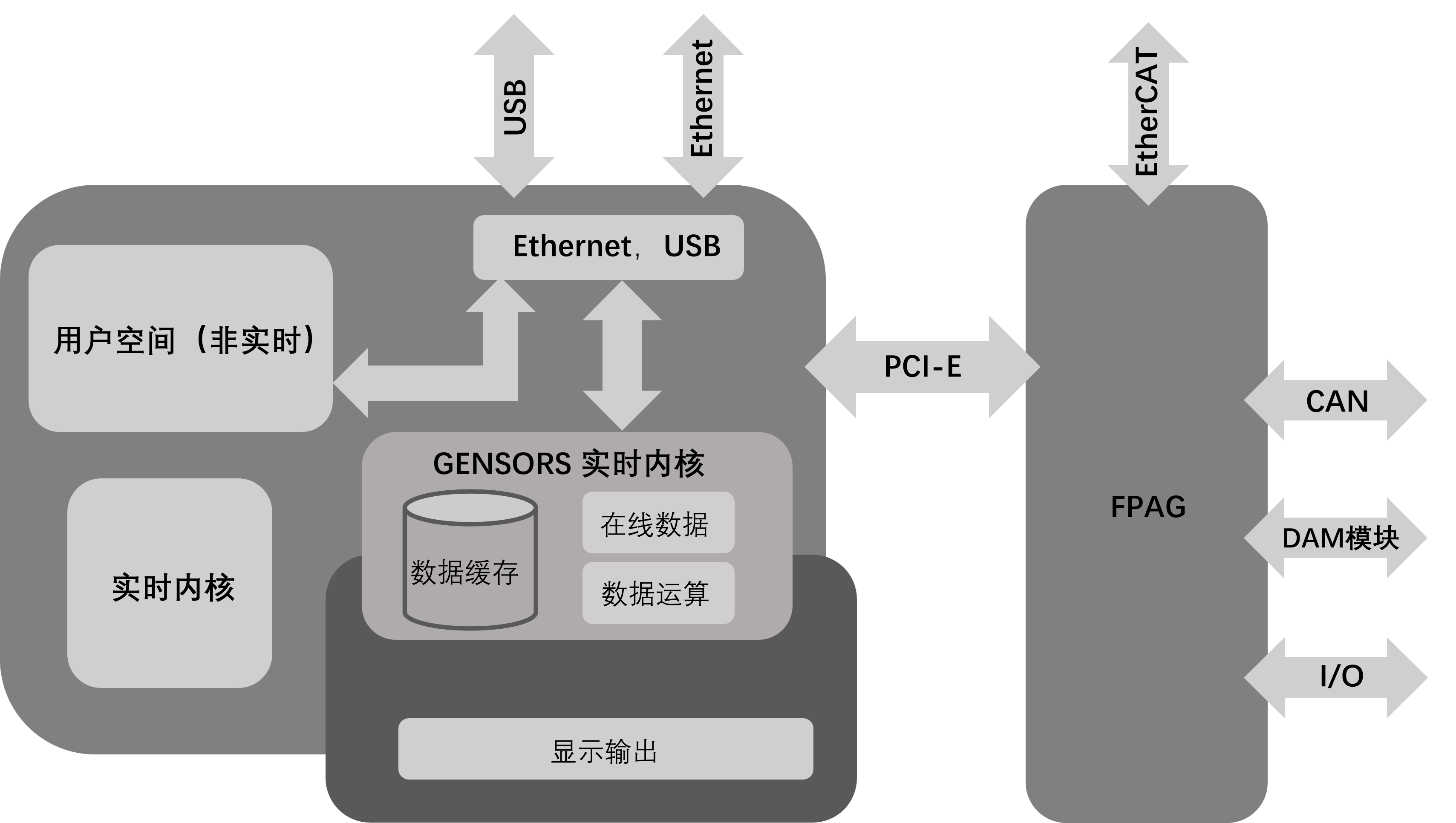 5e9428816fbcddfc7efd4fc4afd38577.png