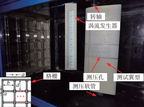 Gensors 压力扫描阀实测：涡流发生器对翼型气动性能的影响研究